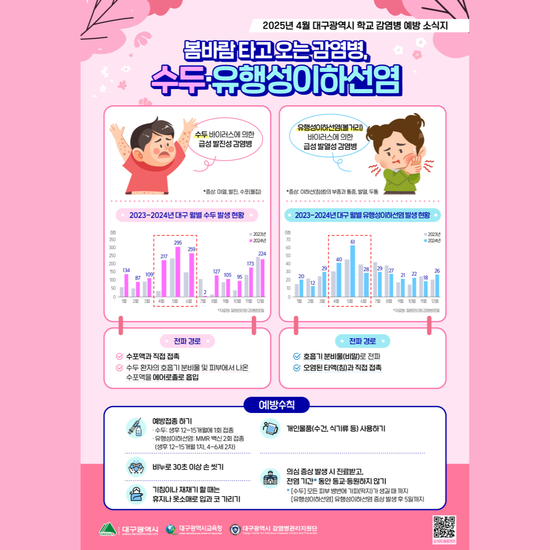 대구광역시 감염병관리지원단 배너